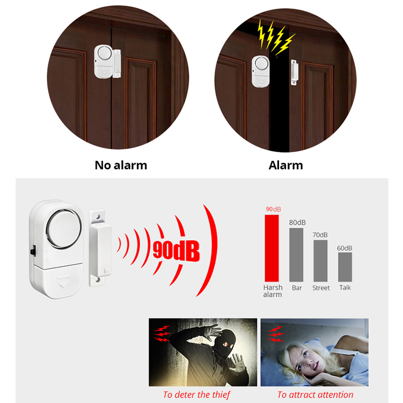 KERUI Independent Door Sensor  - Door Stop Alarm avis et prix