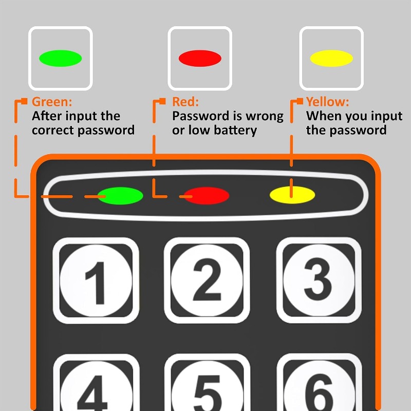 Digital Electronic Safe Box wi - Lockbox Key Secure avis et prix