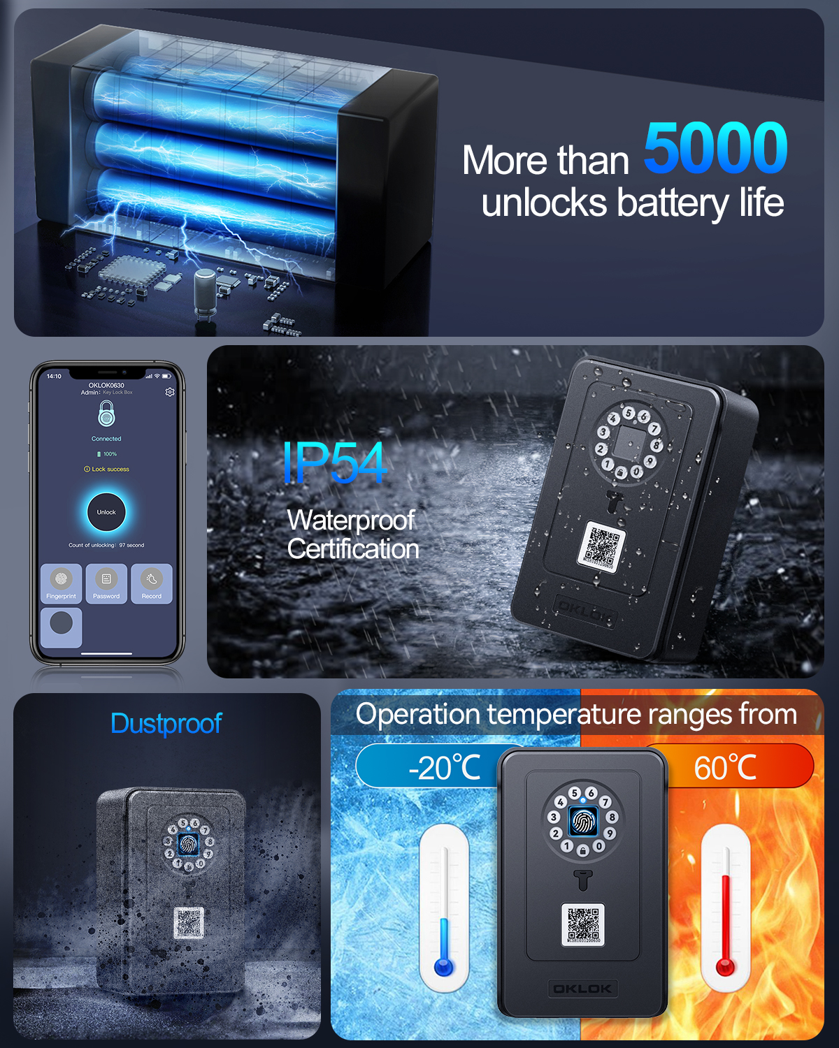 Awapow Bluetooth Password Key  - Lockbox Key Secure avis et prix