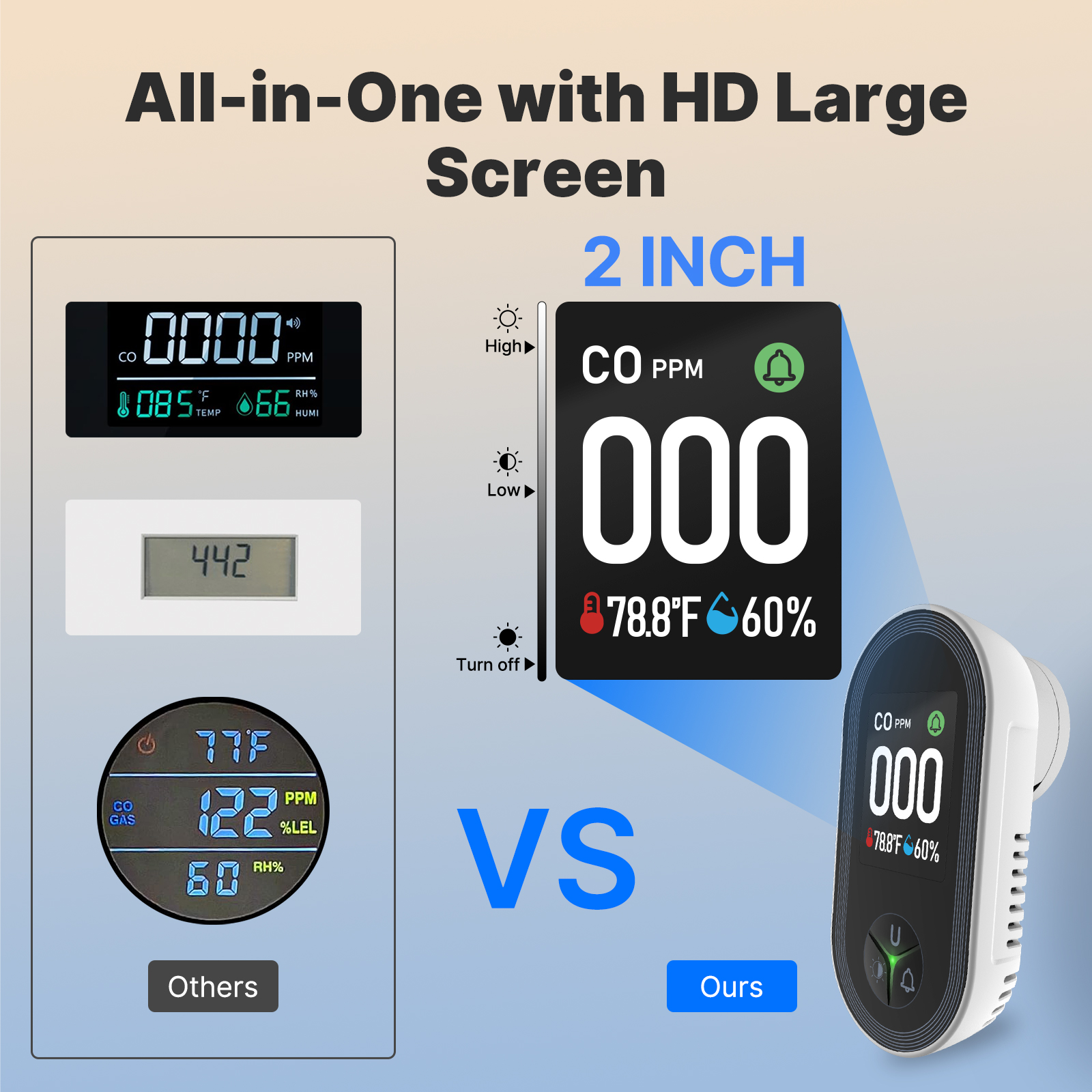 MOES 3-in-1 Plug-in CO Detecto - Co Detector Plug avis et prix