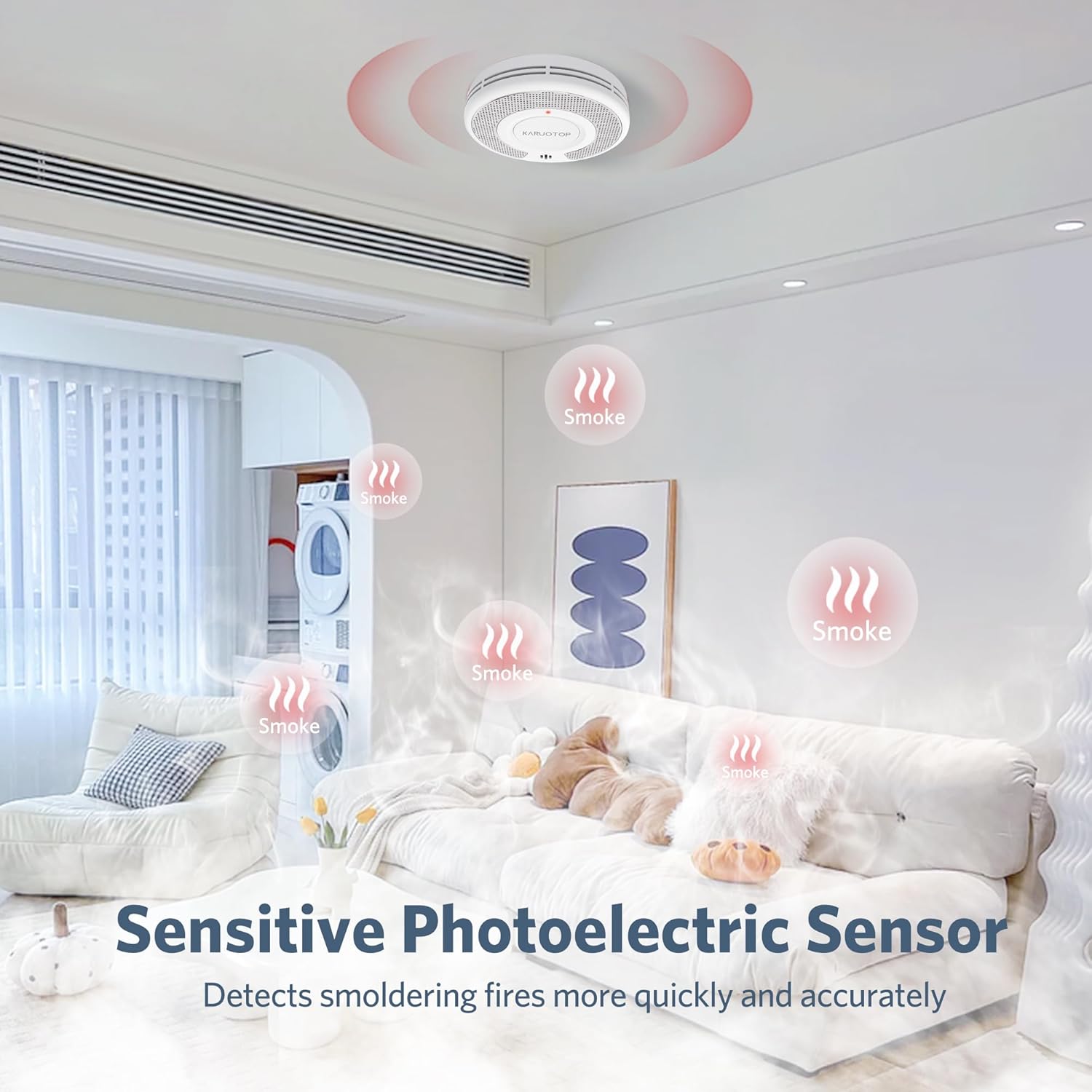 Wireless Interlinked Tuya Smok - Smoke Detector Interconnected avis et prix