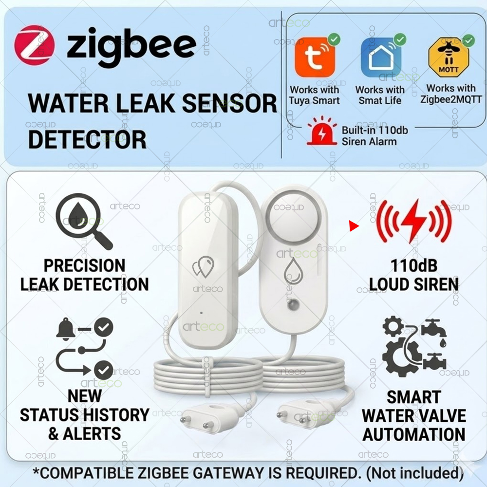 Zigbee Water Leakage Sensor Fl - Water Alarm Sensor avis et prix
