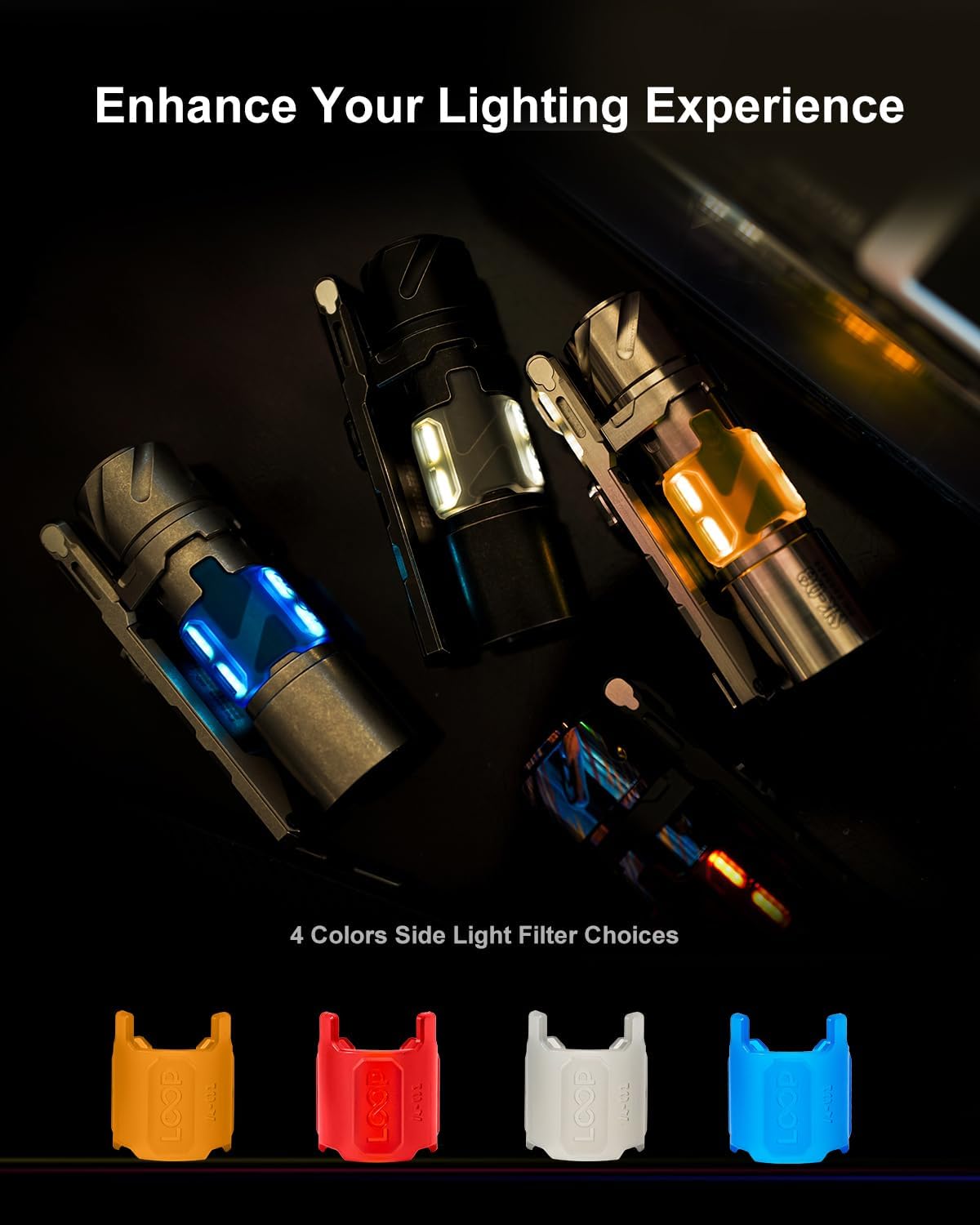 LOOP GEAR SK03 1000LM EDC Flas - Power Outage Light avis et prix