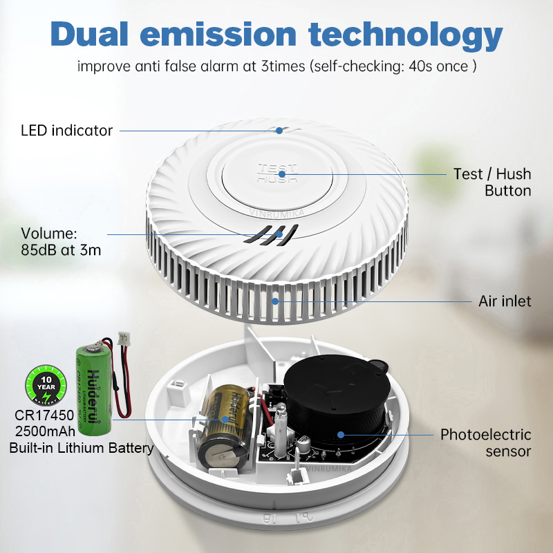 WiFi Tuya Smart Smoke Detector - Smoke Detector Interconnected avis et prix