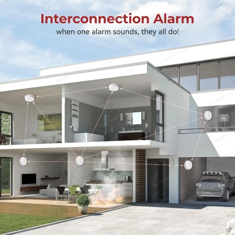 High quality-8pack,Hardwired I - Smoke Detector Interconnected avis et prix