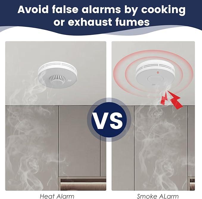 Wireless Interlinked Smoke and - Smoke Detector Interconnected avis et prix